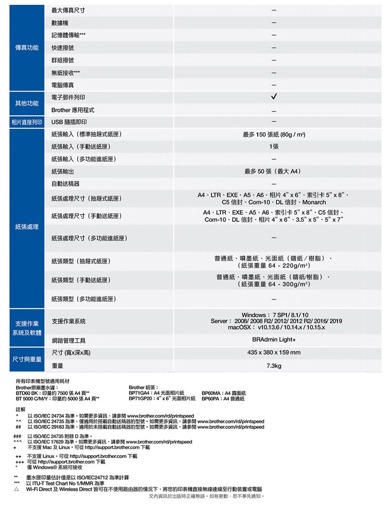 DSAQCC-A900AY08N