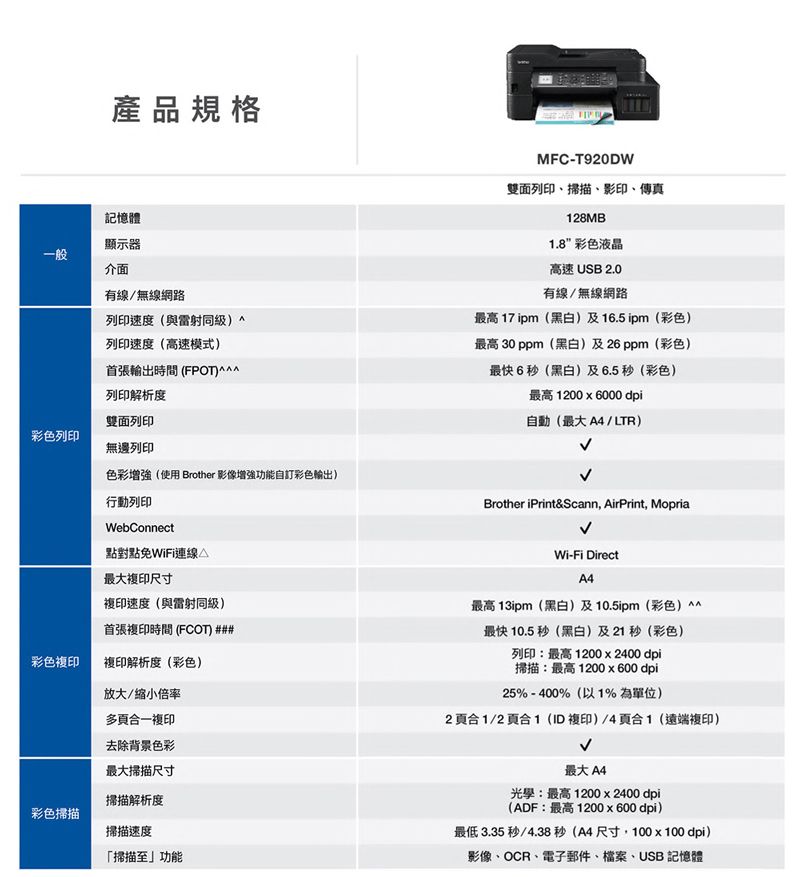 DSAQCC-A900AY0AT