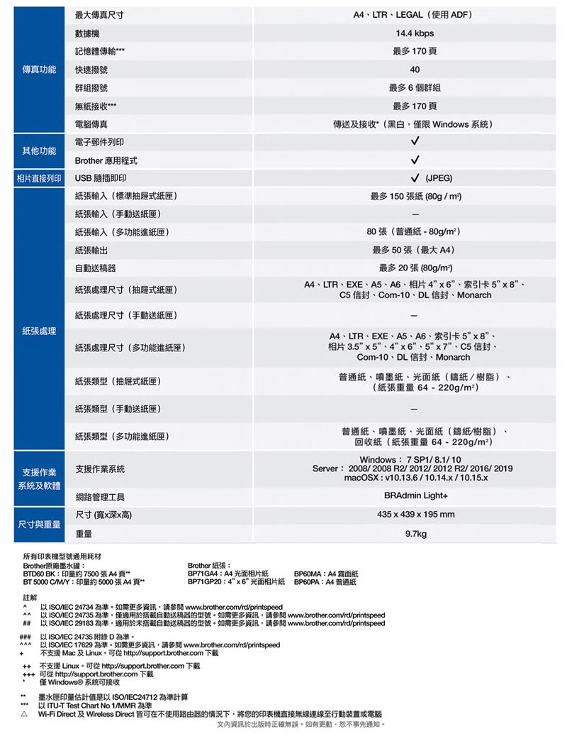 DSAQCC-A900AY0AT