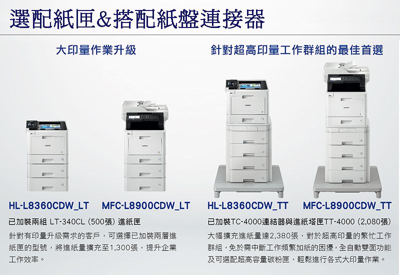 選配紙匣&搭配紙盤連接器大印量作業升級針對超高印量工作群組的最佳首選HL-L8360CDW_LTMFC-L8900CDW_LT已加裝兩組 LT-340CL(500張)進紙匣針對有印量升級需求的客戶,可選擇已加裝兩層進紙匣的型號,將進紙量擴充至1,300張,提升企業工作效率。HL-L8360CDW_TTMFC-L8900CDW_TT已加裝TC-4000連結器與進紙塔匣TT-4000 (2,080張)大幅擴充進紙量達2,380張,對於超高印量的繁忙工作群組,免於需中斷工作頻繁加紙的困擾,全自動雙面功能及可選配超高容量碳粉匣,輕鬆進行各式大印量作業。