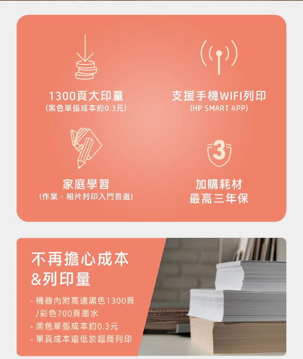 1300大印量黑色單張成本約0.3元())支援手機WIFI列印(HP SMART APP)家庭學習(作業、相片列印入門首選)不再擔心成本&列印量-機器高達黑色1300頁/彩色700頁墨水-黑色單張成本約0.3元-單頁成本遠低於超商列印3加購耗材最高三年保