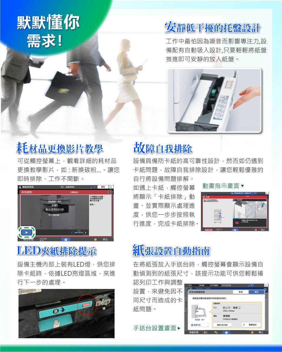 默默懂你需求!安靜托盤設計工作中最怕因為噪音而影響專注力設備配有自動吸入設計,只要輕輕將紙盤推進即可安靜的放入紙盤耗材品更換影片教學可從觸控螢幕上,觀看詳細的耗材品更換教學影片,如新換...讓您即時排除、工作不間斷 管理員碳粉添加:步驟取出空的列印按下登出。添加碳粉的。故障自我排除設備具備防卡紙的高可靠性設計,然而如仍遇到卡紙問題,故障自我排除設計,讓您輕鬆優雅的自行將設備問題排解。如遇上卡紙,觸控螢幕 動畫指示畫面▼將顯示「卡紙排除」動畫、並實際顯示處理進度,供您一步步按照執行進度,完成卡紙排除。1/3停止LED排除提示設備主機內部上裝有LED燈,供您排除卡紙時,依據LED亮燈區域,來進行下一步的處理。B紙張設置自動指南在將紙張放入手送台時,觸控螢幕會顯示設備自動偵測到的紙張尺寸,該提示功能可供您輕鬆確認列印工作與調整設置,來避免因不同尺寸而造成的卡紙問題。手送台設置畫面▶