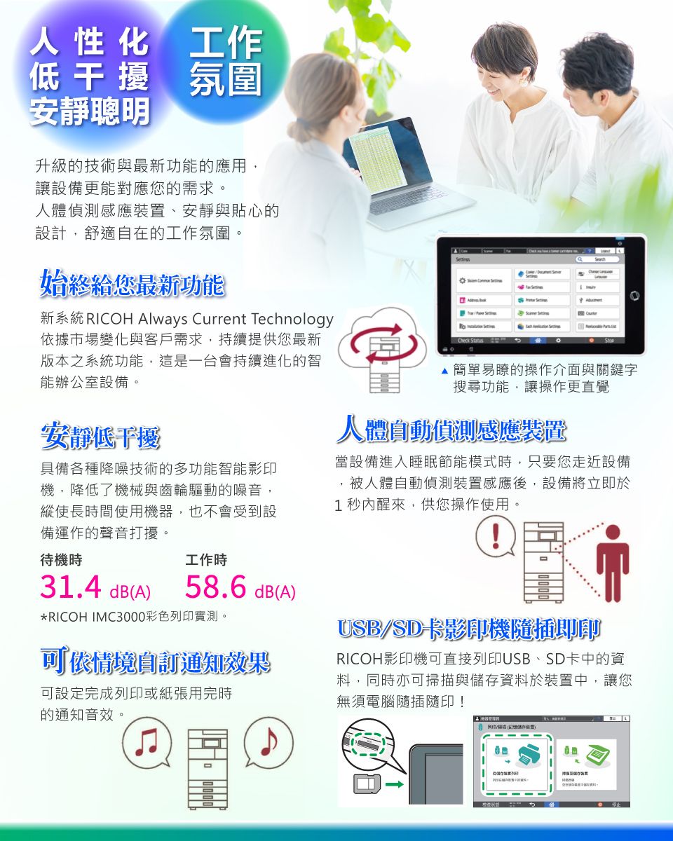 人性化 工作低干擾安靜聰明氛圍升級的技術與最新功能的應用讓設備更能對應您的需求。人體偵測感應、安靜與貼心的設計,舒適自在的工作氛圍。始終給您最新功能新系統RICOH Always Current Technology依據市場變化與客戶需求,持續提供您最新版本之系統功能,這是一台會持續進化的智能辦公室設備。安靜低干擾具備各種降噪技術的多功能智能影機,降低了機械與齒輪驅動的噪音,縱使長時間使用機器,也不會受到設備運作的聲音打擾。待機時工作時31.4 dBA58.6 dB(A*RICOH IMC3000彩色列印實測。可情境自通知效果可設定完成列印或紙張用完時的通知音效。  簡單易瞭的操作介面與關鍵字搜尋功能,讓操作更直覺人體自動偵測感應裝置當設備進入睡眠節能模式時,只要您走近設備,被人體自動偵測裝置感應後,設備將立即於1秒內醒來,供您操作使用。!USB/SD卡影印機隨插即印RICOH影印機可直接列印USB、SD卡中的資料,同時亦可掃描與資料於裝置中,讓您無須電腦隨插隨印!) (儲存裝置)