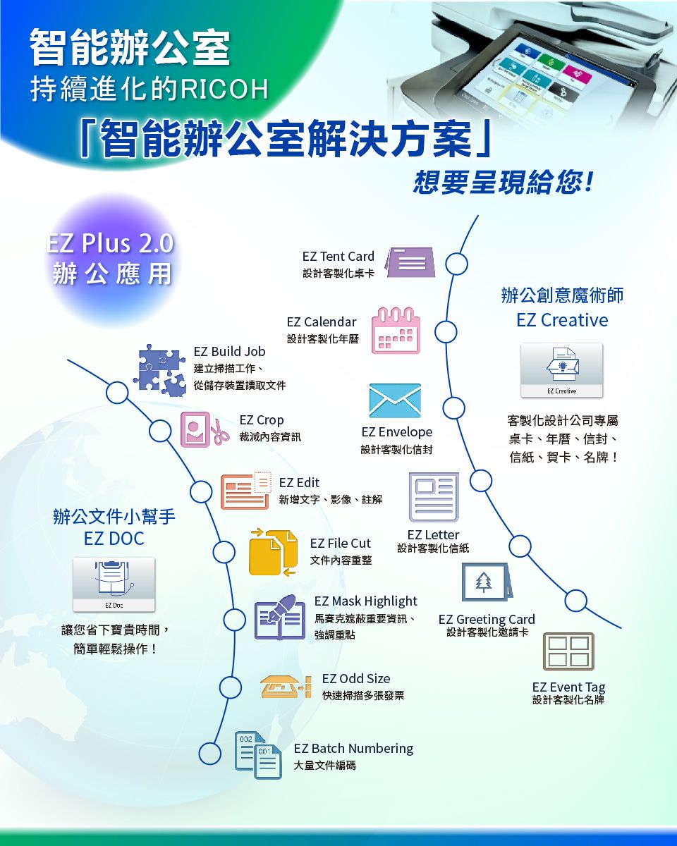 智能辦公室持續進化的RICOH「智能辦公室解決方案」EZ Plus 2.0EZ Tent Card辦公應用設計客製化桌卡EZ Calendar設計客製化年曆EZ Build Job建立掃描工作、從儲存裝置讀取文件想要呈現給您!辦公創意魔術師EZ CreativeEZ CreativeEZ Crop 內容資訊EZ Envelope設計客製化信封客製化設計公司專屬桌卡、年曆、信封、信紙、賀卡、名牌!EZ Edit新增文字、影像、註解辦公文件小幫手EZ DOCEZ LetterEZ File Cut文件內容重整設計客製化信紙EZ EZ Mask Highlight馬賽克遮蔽重要資訊、讓您省下寶貴時間,強調重點簡單輕鬆操作!002EZ  Size快速掃描多張發票EZ Batch Numbering大量文件編碼EZ Greeting Card設計客製化邀請卡EZ Event Tag設計客製化名牌