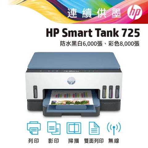 【登錄送贈品+再升級2年保】 HP Smart Tank 725 三合一多功能 自動雙面無線連供印表機