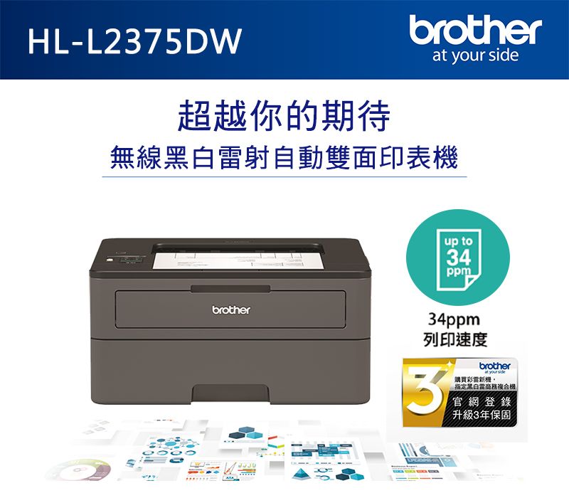 雙十超值加碼】brother HL-L2375DW 無線黑白雷射自動雙面印表機搭原廠