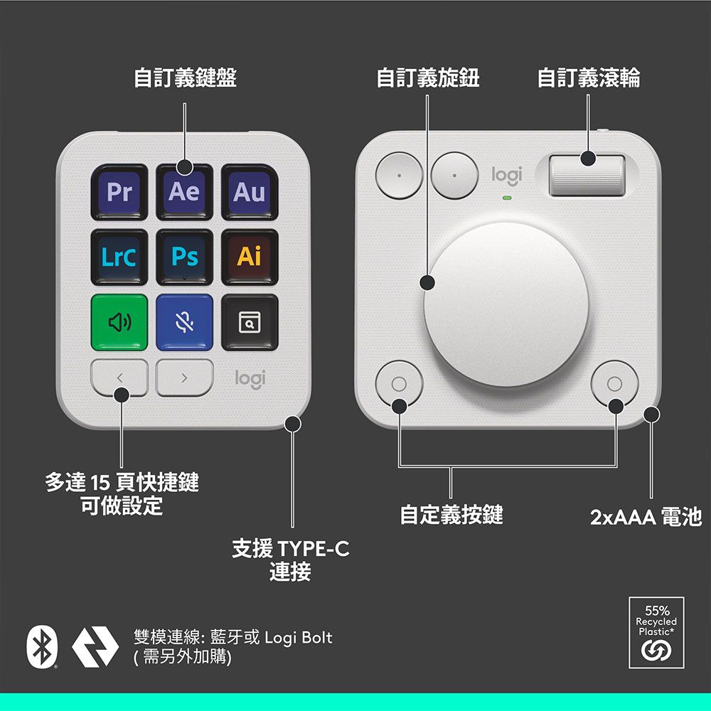 Logitech 羅技 MX Creative Console 創作者主控台 - 珍珠白