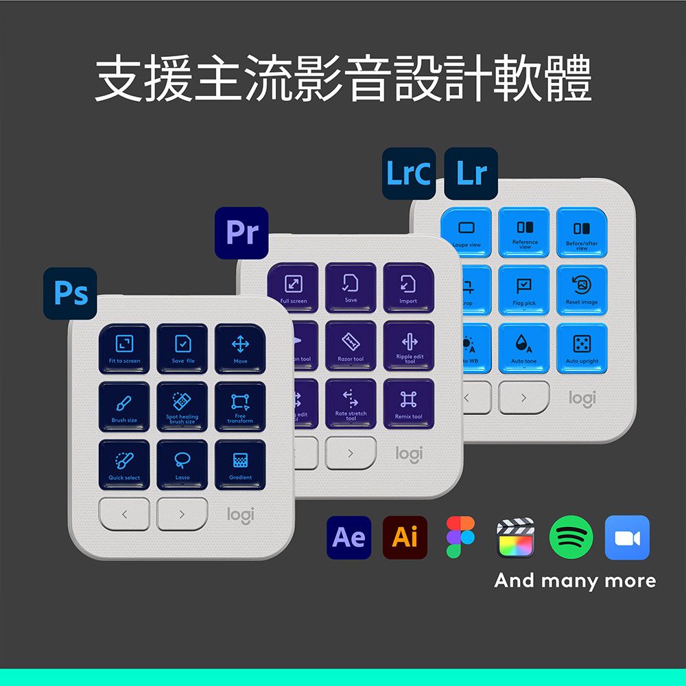 Logitech 羅技 MX Creative Console 創作者主控台 - 珍珠白