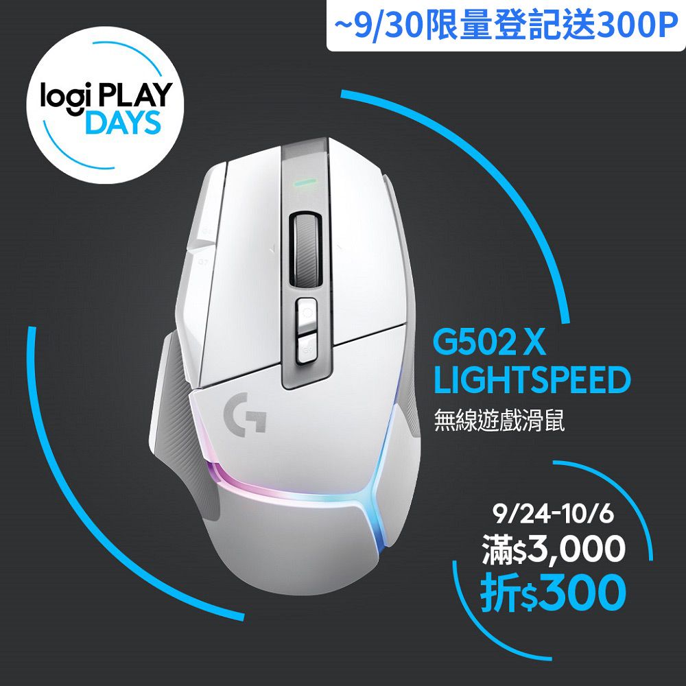 Logitech 羅技 G G502 X LIGHTSPEED 高效能無線電競滑鼠-白