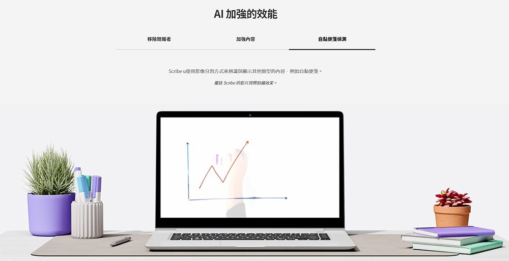 移除簡報者AI 加強的效能加強內容Scribe u使用影像分割方式辨識與顯示其他類型的內容例如自黏。羅技 Scribe的影片實際拍攝效果。自黏偵測