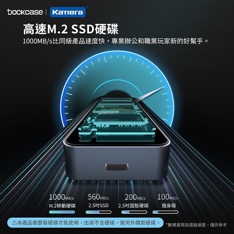 DockCase M.2 NVMe SSD 數據顯示 10G讀寫 智能鋁合金硬碟盒 DSWC1P-10 高速外接盒 硬碟外接盒 多孔集線器