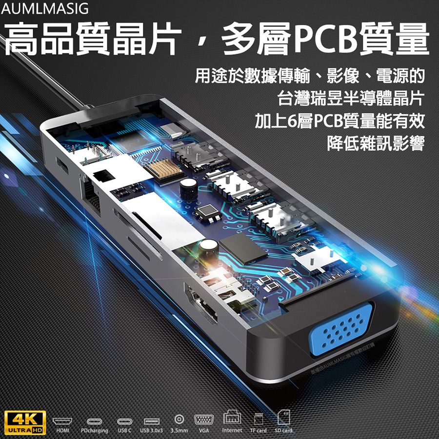 AUMLMASIG 全通碩 USB Typ-C萬用多功能11合1金屬集線器+PD充電+HDMI4K輸出+RJ45網路+3*USB3.0+瑞昱晶片辦公/娛樂 超方便電腦/筆電/手機/平板/電視/投影機/螢幕連接