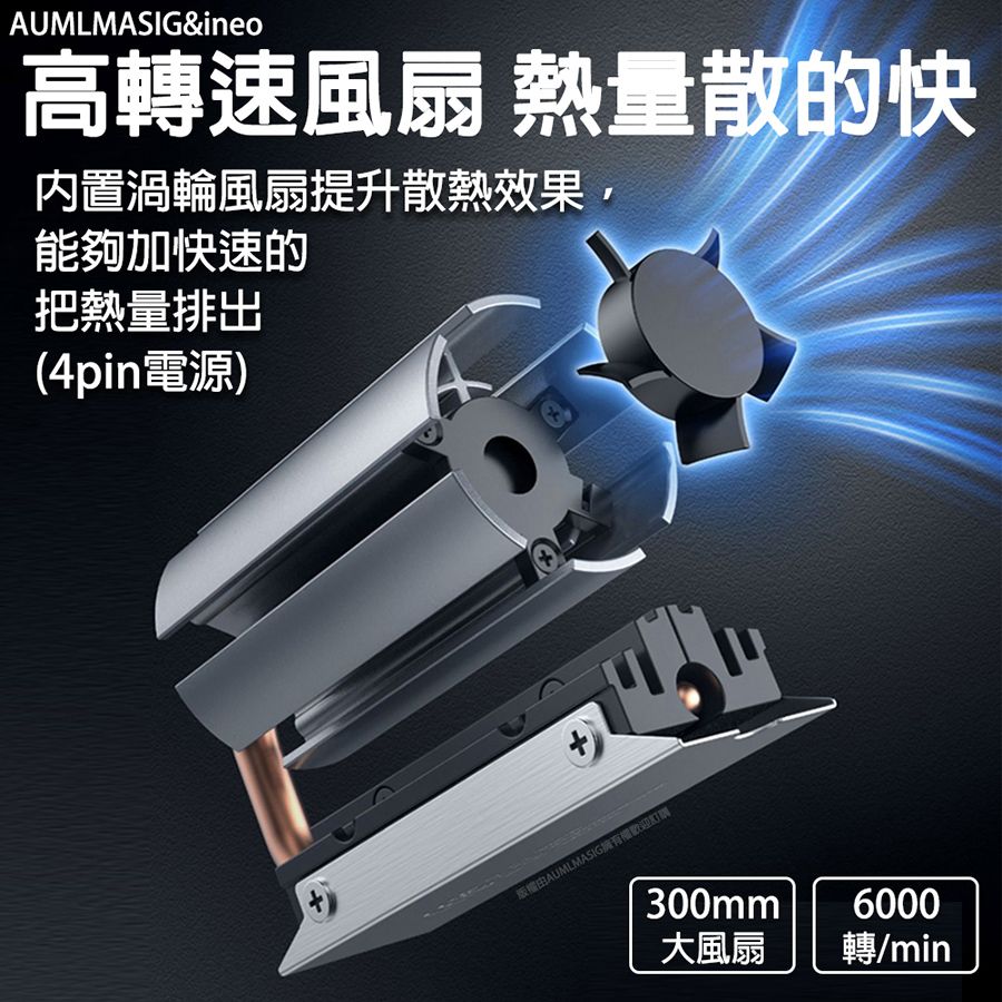 AUMLMASIG 全通碩 【 INEO 】 M.2 SSD 固態硬碟渦輪風扇熱導管圓管散熱器 相容2280 NVMe M.2固態硬碟SSD降溫快速 一組渦輪風扇 熱導管熱量傳導 雙散熱片傳導 相容2280尺寸SSD硬碟