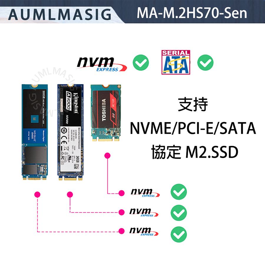  下單免運送達【AUMLMASIG】適用M.2 2280 SSD散熱器導熱片 / M.2 SSD固態硬碟散熱片 / nvme M2散熱保護馬甲/降低SSD高溫問題/保護SSD電路板過薄/保護SSD以免折斷與損壞鋁合金材質+全電鍍上色導熱快散熱快