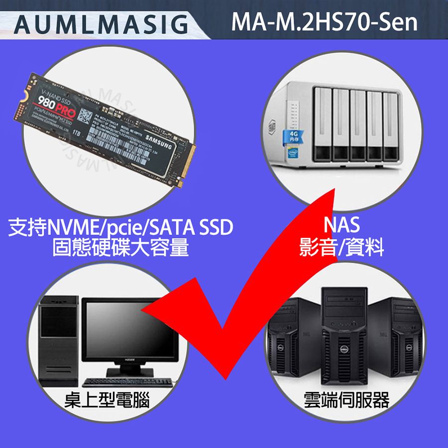  下單免運送達【AUMLMASIG】適用M.2 2280 SSD散熱器導熱片 / M.2 SSD固態硬碟散熱片 / nvme M2散熱保護馬甲/降低SSD高溫問題/保護SSD電路板過薄/保護SSD以免折斷與損壞鋁合金材質+全電鍍上色導熱快散熱快