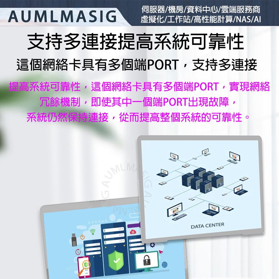   下單免運送達【AUMLMASIG】全通碩 4 PORT Ethernet Adapters 線程頻寬20GBPS高階 4 組 2.5 Gbps伺服器網路介面卡 適用:虛擬機/工業/伺服器/路由器/AI/雲端/4組RJ-45插槽/2.5Gbps*4 REALTEK 網路晶片最大頻寬20GBPS