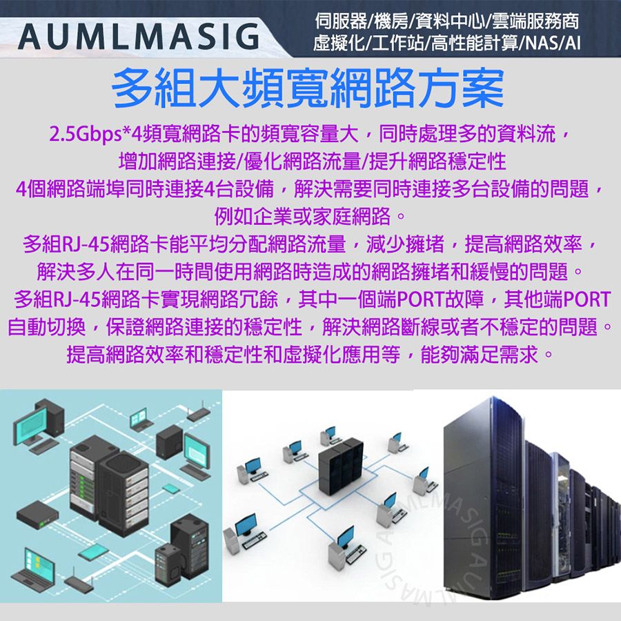   下單免運送達【AUMLMASIG】全通碩 4 PORT Ethernet Adapters 線程頻寬20GBPS高階 4 組 2.5 Gbps伺服器網路介面卡 適用:虛擬機/工業/伺服器/路由器/AI/雲端/4組RJ-45插槽/2.5Gbps*4 REALTEK 網路晶片最大頻寬20GBPS
