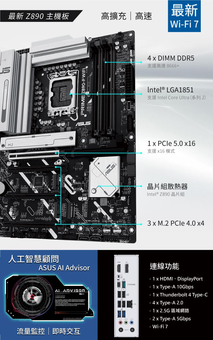 M2最新 Z890 主機板高擴充|高速PRIME Z890PWIFL最新WiFi 74 DIMM DDR5支援高達8666+Intel ® LGA85支援 Intel Core Ultra (系列 2)1   5.0 支援 16 模式晶片組散熱器Intel® Z890 晶片組3  M.2 PCIe 4.0 x4人工智慧顧問ASUS  Advisor 流量監控|即時交互連線功能 1 x HDMI、DisplayPort 1 x TypeA 10Gbps- 1 x Thunderbolt 4 Type-C. 4 x Type-A 2.0- 1 x 2.5G 區域網路- 2x Type-A 5Gbps-Wi-Fi7