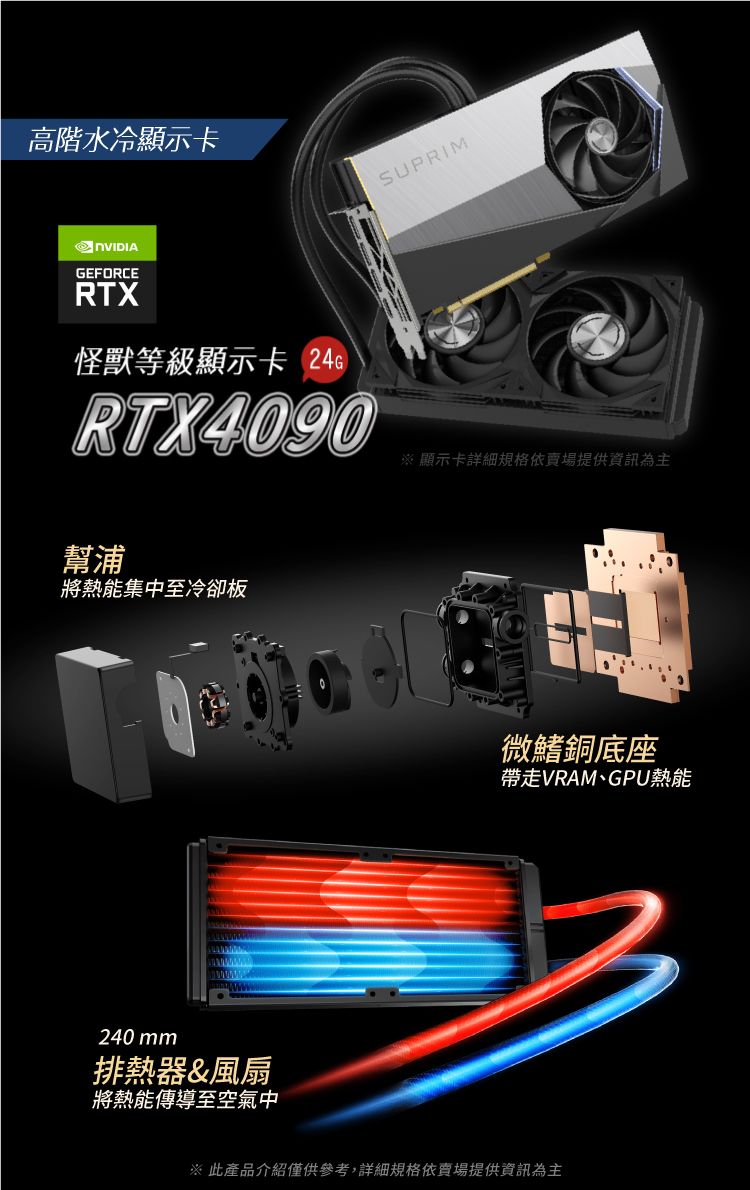 高階水冷顯示卡GEFORCERTX怪獸等級顯示卡 RTX4090幫浦將熱能集中至冷卻板240 mm排熱器&風扇將熱能傳導至空氣中SUPRIM 顯示卡詳細規格依賣場提供資訊為主微鰭銅底座帶走VRAM、GPU熱能※ 此產品介紹僅供參考,詳細規格依賣場提供資訊為主