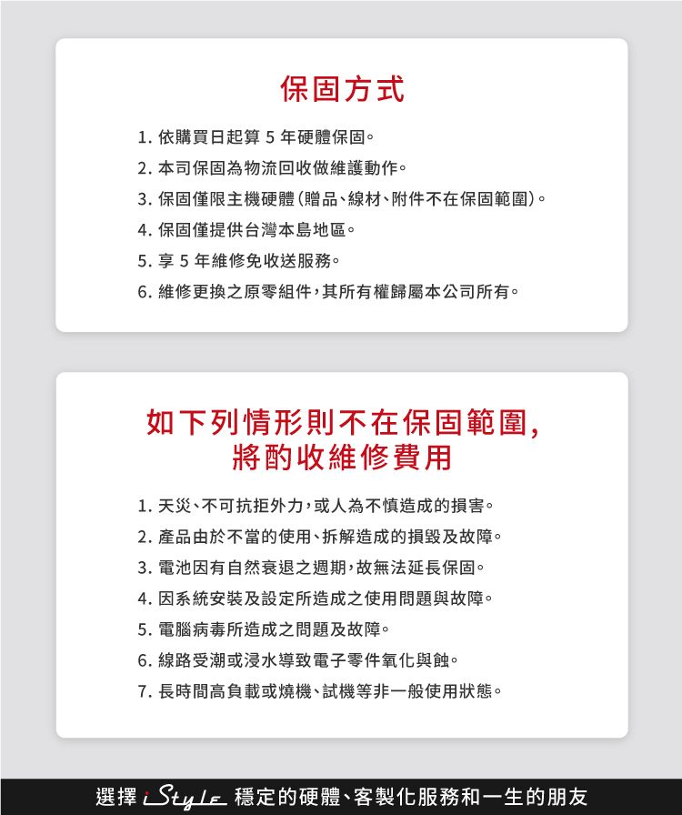 保固方式1. 依購買日起算5年硬體保固。2. 本司保固為物流回收做維護動作。3. 保固僅限主機硬體(贈品、線材、附件不在保固範圍)。4. 保固僅提供台灣本島地區。5. 享 5 年維修免收送服務。6. 維修更換之零組件,其所有權歸屬本公司所有。如下列情形則不在保固範圍,將酌收維修費用1. 天災、不可抗拒外力,或人為不慎造成的損害。2. 產品由於不當的使用、拆解造成的損毀及故障。3. 電池因有自然衰退之週期,故無法延長保固。4. 因系統安裝及設定所造成之使用問題與故障。5. 電腦病毒所造成之問題及故障。6. 線路受潮或浸水導致電子零件氧化與蝕。7. 長時間高負載或燒機、試機等非一般使用狀態。選擇 Style 穩定的硬體、客製化服務和一生的朋友