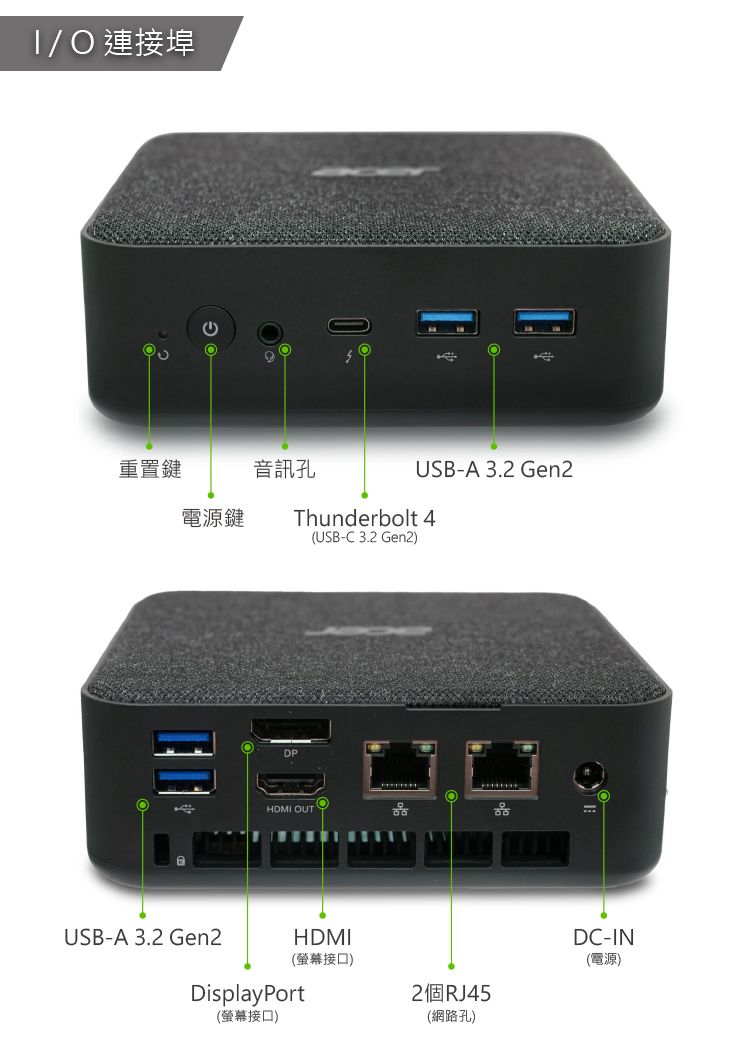 O 連接埠重置鍵音訊孔電源鍵DPUSB-A 3.2 Gen2Thunderbolt 4(USB-C3.2 Gen2)HDMI OUTUSB-A 3.2 Gen2HDMI(螢幕接口)DisplayPort(螢幕接口)2 個RJ45(網路孔)DC-IN(電源)