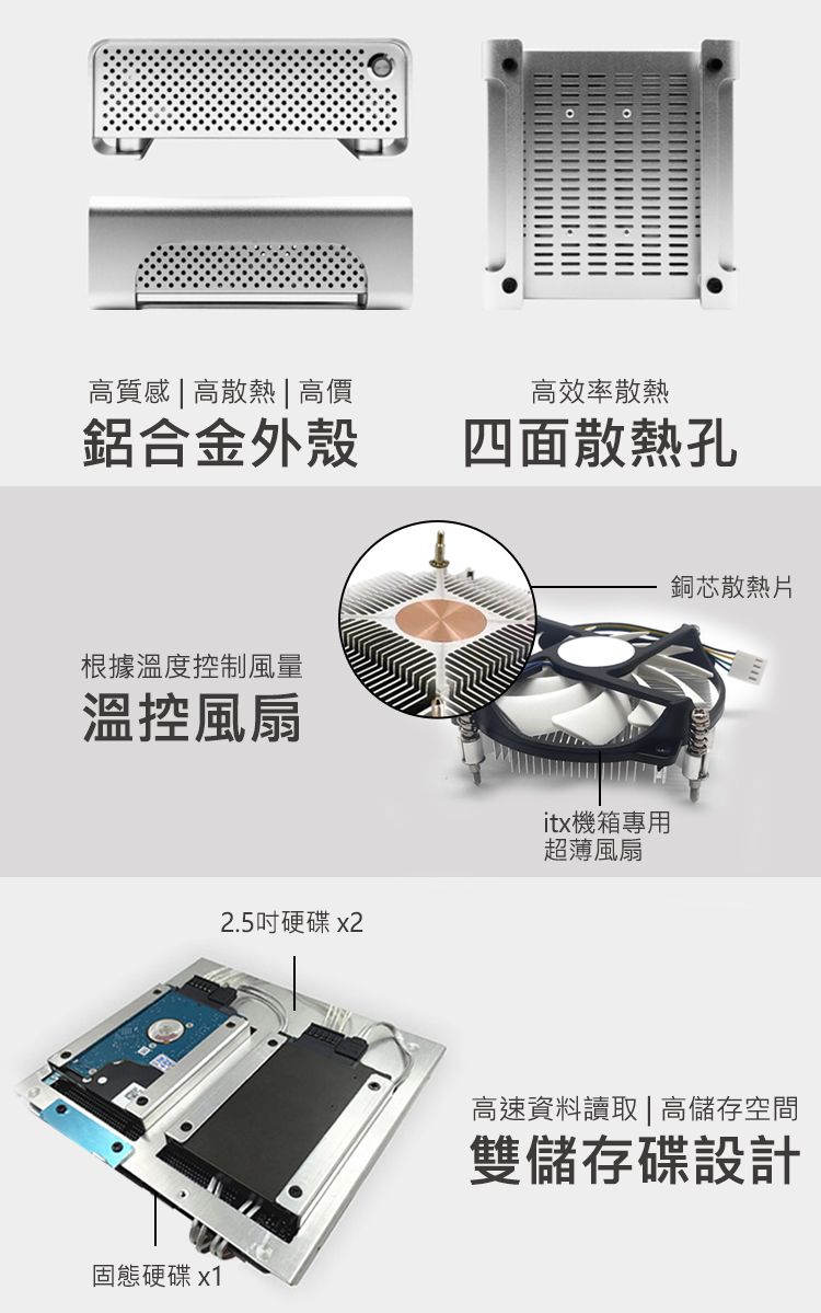 高質感  高散熱  高價鋁合金外殼高效率散熱四面散熱孔根據溫度控制風量溫控風扇2.5吋硬碟 x2itx機箱專用超薄風扇固態硬碟 x1銅芯散熱片高速資料讀取 | 高儲存空間雙儲存碟設計