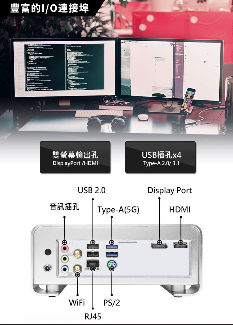 豐富的/O連接埠雙螢幕輸出孔DisplayPort/HDMI音訊插孔USB插孔x4Type-A 2.0/3.1USB 2.0Type-A(5G)Display PortHDMIWiFiRJ45PS/2