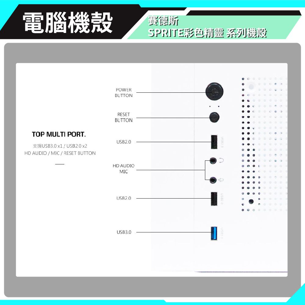 電腦機殼賽德斯TOP MULTI PORT.支援USB3.0 x1/USB2.0x2HD AUDIO/MIC/RESET BUTTONPOWERBUTTONRESETBUTTONUSB2.0HD AUDIOMICUSB2.0USB3.0SPRITE彩色精靈系列機殼