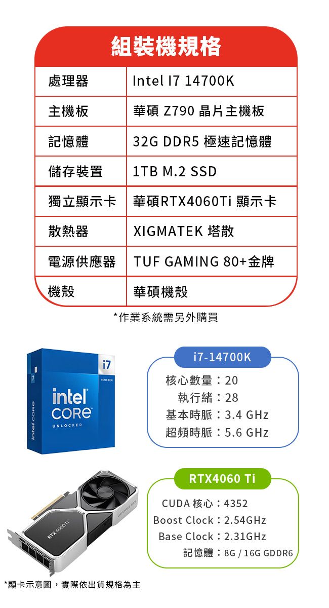 組裝機規格Intel  14700K處理器主機板華碩 Z790 晶片主機板記憶體32G DDR5 極速記憶體儲存裝置1TB M.2 SSD獨立顯示卡 華碩RTX4060Ti 顯示卡XIGMATEK 塔散散熱器電源供應器TUF GAMING80+金牌機殼華碩機殼*作業系統需另外購買intelUNLOCKEDRTX 4060 *顯卡示意圖,實際依出貨規格為主i7-14700K核心數量:20執行緒:28基本時脈:3.4 GHz超頻時脈:5.6 GHzRTX4060 TiCUDA 核心:4352Boost Clock:2.54GHzBase Clock:2.31GHz記憶體:8G/16G GDDR6