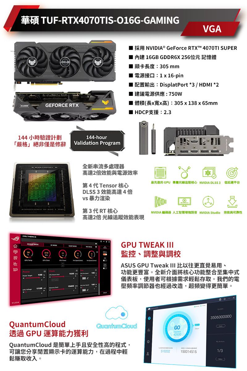 華碩 TUF-RTX4070TIS-O16G-GAMINGVGA採用 NVIDIA® GeForce RTXT™ 4070TI SUPER內建 16GB GDDR6X 256位元 記憶體 顯卡長度:05mm電源接口:1  16-in 配置輸出:DisplatPort * / HDMI *2 建議電源供應:750WGEFORCE RTX■ 體積(長x寬x高): 305x138x65mm144 小時驗證計劃「嚴格絕非僅是修辭144-hourValiation Program3   ■ HDCP支援:23全新串流多處理器高達2效能與電源效率最先進的GPU 專屬光線核心 NVIDIA DLSS3 低延遲平台第4代Tensor 核心DLSS 3 效能高達4倍 暴力渲染第3代RT核心 NVIDIA 編碼器 人工智慧增強 NVIDIA Studio 效能與可靠性高達2倍 光線追蹤效能表現 .GPU TWEAK 監控、調整與調校ASUS GPU Tweak III 比以往更直覺易用、功能更豐富。全新介面將核心功能整合至集中式儀表板,使用者可根據需求輕鬆存取。我們的電調節器也經過改造,超頻變得更。透過GPU運算能力獲利QuantumCloudQuantum Cloud 是上手且安全性高的程式,可讓您分享顯示卡的運算能力,在過程中輕鬆賺取收入。5102023506000000GO40500 p150014515 d1/3