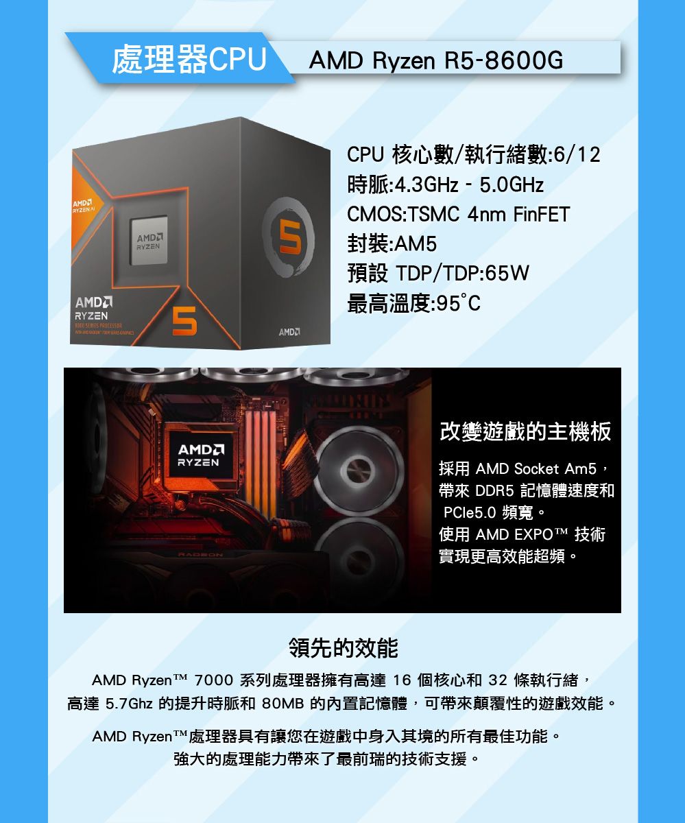 處理器PUAMD Ryzen R-8600GRYZEN  AMDRYZEN5AMDAMDRYZENCPU 核心數/執行緒數:6/12時脈:4.3GHz - 5.0GHzCMOS:SMC 4nm FinFET:AM5預設 TDP/TDP:65W最高溫度:95°C改變遊戲的主機板採用 AMD Socket Am5,帶來 DDR5 記憶體速度和PCle5.0 頻寬。使用 AMD EXPOT 技術實現更高效能超頻。領先的效能AMD Ryzen T 7000 系列處理器擁有高達 16個核心和32條執行緒,高達 5.7Ghz 的提升時脈和80MB 的內置記憶體,可帶來顛覆性的遊戲效能。AMD Ryzen T 處理器具有讓您在遊戲中身入其境的所有最佳功能。強大的處理能力帶來了最前瑞的技術支援。