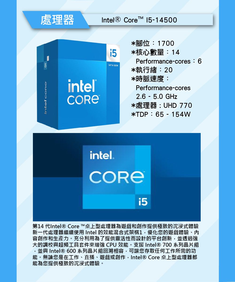 intel 處理器Intel® Core I5-14500*腳位:170014TH GEN*核心數量:14Performance-cores:6*執行緒:20*時脈速度:Performance-cores2.6 - 5.0 GHz*處理器:UHD 770*TDP:65 - 154Wintel.第14 代Intel® Core™桌上型處理器為遊戲和創作提供極致的沉浸式體驗新一代處理器繼續使用Intel 的效能混合式架構1,優化您的遊戲體驗、內容創作和生產力。充分利用為了提供靈活性而設計的平台創新,並透過強大的調校與超頻工具套件來 CPU 效能。支援Intel® 700系列晶片組並與 Intel® 600系列晶片組回溯相容,可讓您存取任何工作所需的功能。無論您是在工作、直播、遊戲或創作,Intel® Core 桌上型處理器都能為您提供極致的沉浸式體驗。