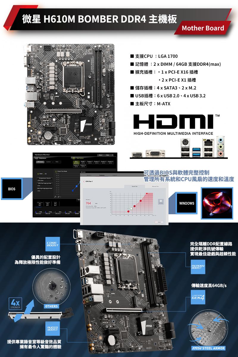 微星 H60M BOMBER DDR4 主機板  CORE優異的配置設計為釋放極限性能做好準備OTHERSBOOST提供專業錄音室等級音效品質764Mother Board 支援CPULGA 700 記憶體:2  DIMM/64GB 支援DDR4(max) 擴充插槽: 1 x PCI-E X16插槽 PCI-E X1 插槽儲存插槽:4xSATA3、2x M.2 USB插槽:6xUSB2.0、4x USB 3.21主板尺寸:M-ATXHDMIHIGH-DEFINITION MULTIMEDIA INTERFACE可透過BIOS完整控制管理所有系統和CPU風扇的速度和溫度WINDOWS完全隔離DDR配置線路提供乾淨訊號傳輸實現最佳遊戲與超頻性能MEMORYBOOST傳輸速度高64GB/sGEN4擁有最令人驚豔的體驗 STEEL ARMOR