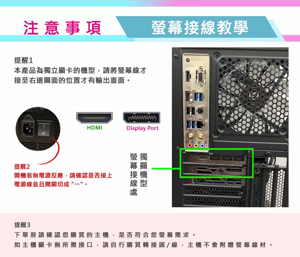 注意事項螢幕接線教學提醒1本產品為獨立顯卡的機型,請將螢幕線才接至右邊圖面的位置才有輸出畫面HDMIDisplay Port螢獨提醒2開機若無電源反應,請確認是否接上電源線並且開關切成。幕顯接機線型提醒3下單前請確認您購買的主機,是否符合您螢幕需求。如主機顯卡無所需接口,請自行購買轉接頭/線,主機不會附贈螢幕線材。