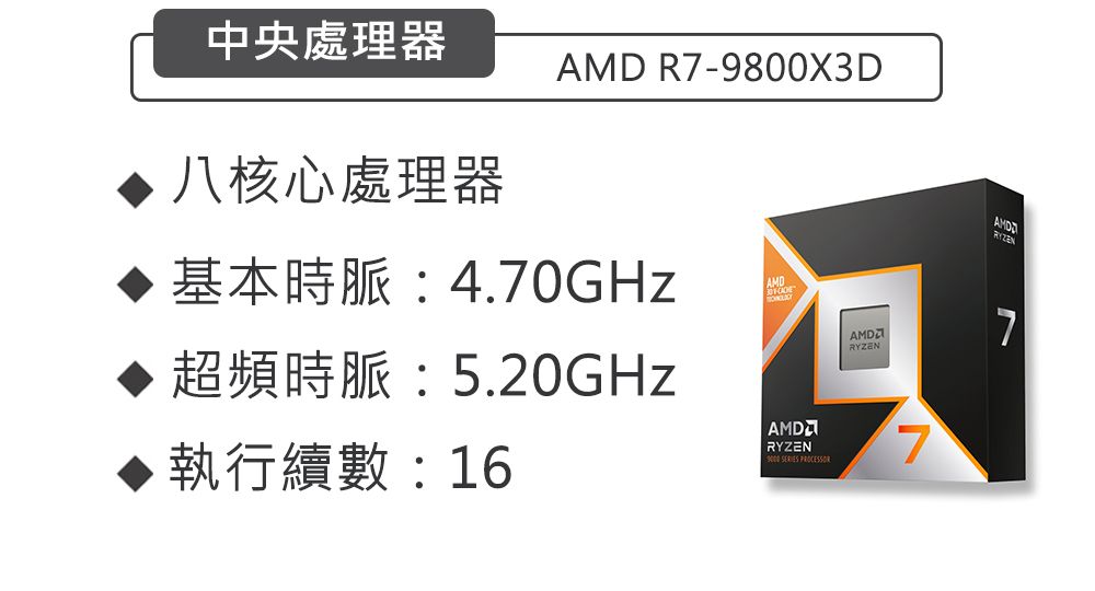 中央處理器 R7-9800X3D八核心處理器 基本時脈:4.70GHzAMDAMD超頻時脈:5.20GHz執行續數:16AMDRYZEN  PROCESSORRYZEN77