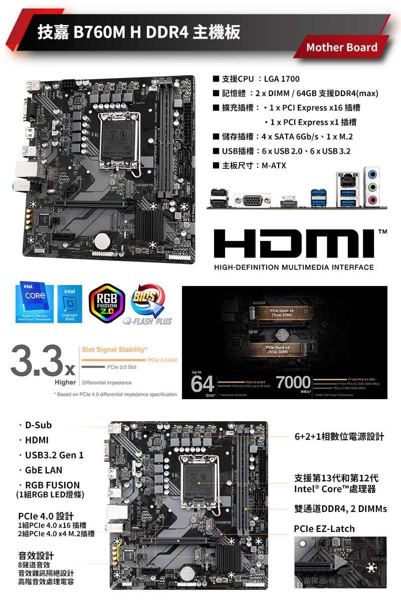 技嘉 B760M H DDR4 主機板intel    CU LGA 700Mother Board  DIMM  64GBDDR4ma I Epre 6   PCI Epress 1 4 x ATA 6s  1 x M.2USB 6 x USB 2.0 6 x USB 3.2 MATXHDMIHIGH-DEFINITION MULTIMEDIA INTERFACERGB FUSION2.0-FLASH PLUS  (Type 2280 Signal Stability  Slot 3.0 SlotHigher Differential ImpedanceBased on  4.0 differential impedance specification D-Sub HDMI USB3.2  1  LAN RGB FUSION(1組RGB LED燈條) 4.0 1  4.0  4.0  M.2音效設計8聲道音效音效訊設計高階音效處理電容Up toPCle  x4)64     )Gbs  7000/sGen PC  S     P6+2+1相數位電源設計支援第13和第12代Intel® CoreDDR4, 2  EZ-LatchGIGA