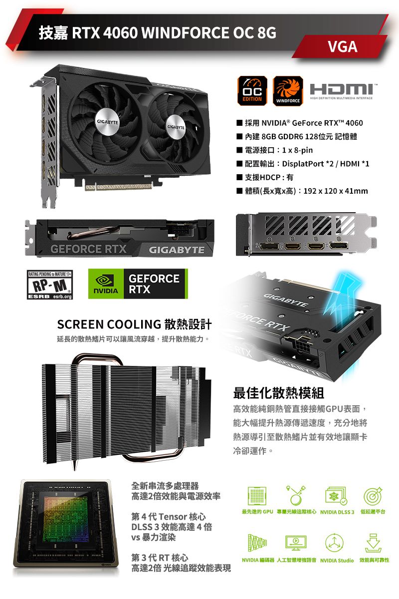 技嘉 RTX 4060 WINDFORCE  GVGAGIGABYTEGEFORCE RTX   ATURE RP-MESRB esrb.orgGIGABYTEGEFORCE RTXSCREEN COOLING 散熱設計OCEDITIONWINDFORCE    採用NVIDIA® GeForce RTX 4060 內建 8GB GDDR6 28位元 記憶體電源接口:1x 8-pin 配置輸出: DisplatPort *2 / HDMI *11支援HDCP:有 體積(長x寬x高):192x120x41mmGIGABYTEFORCE RTX延長的散熱鰭片可以讓風流穿越,提升散熱能力。RTXGIGABYTE全新串流多高達2倍效能與電源效率最佳化散熱模組高效能純銅熱管直接接觸GPU表面,能大幅提升傳遞速度,充分地熱源導引至鳍片並有效地讓顯卡冷卻運作。最先进的 GPU 專屬光線追蹤核心 NVIDIA DLSS3 低延遲平台第4代Tensor 核心DLSS3 效能高達4倍 暴力渲染第3代RT 核心高達2倍 光線追蹤效能表現NVIDIA 編碼器 人工智慧增強語音 NVIDIA Studio 效能與可靠性