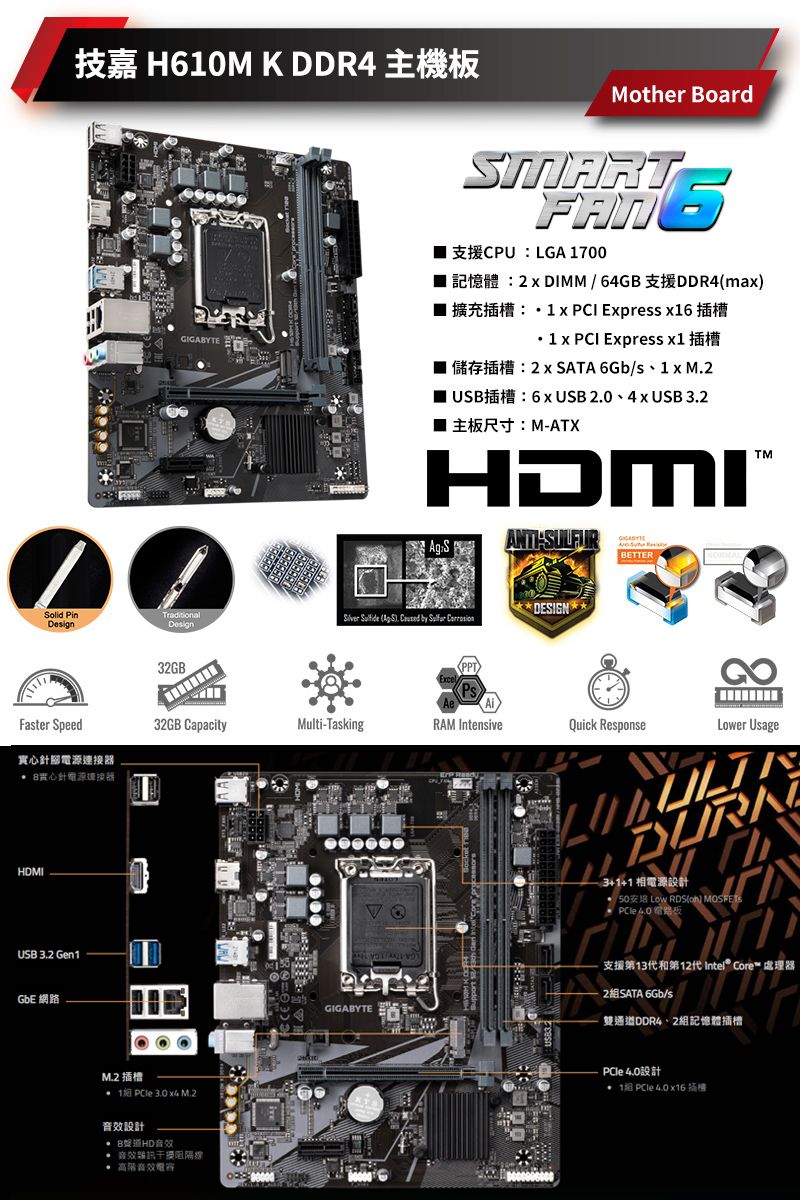 技嘉 H610M K DDR4 主機板Mother BoardMARTCPU LGA 1700  DIMM  64GBDDR4ma1  PCI Epress 6 1  PCI Epress x1 x SATA 6Gb/s 1 x M2USB6 x USB 2.0 4x USB R MATXMIANTI-SULFURGIGABYTEBETTERDESIGN PinDesignDesign  (AgS.  by  32GBFaster Speed 實心針源連接器32GB CapacityHDMIUSB 3.2 Gen1GbE 網路 插槽1    M.2設計 HD 音效阻隔線 高階音效電PsMulti-TaskingRAM IntensiveQuick RespseLower UsageDURN3+1+1相電源設計  Low RDS(on) 支援第13代和第12代 Intel® Core™ 處理器2 SATA 6Gb/sGIGABYTE雙通道DDR4、2組記憶體插槽