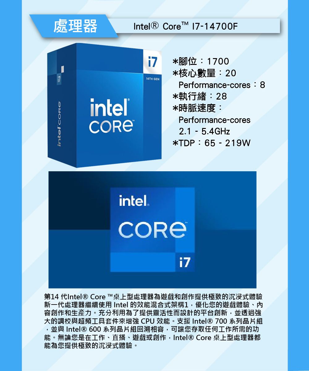 intel 處理器Intel® Core™ I7-14700Fintel*腳位1700*核心數量:14TH GENPerformance-cores:8*執行緒:28*時脈速度:Performance-cores21 -5.4GHz*TDP:65 - 219Wintel.第14 代Intel® Core™桌上型處理器為遊戲和創作提供極致的沉浸式體驗新一代處理器繼續使用Intel 的效能混合式架構1,優化您的遊戲體驗、內容創作和生產力。充分利用為了提供靈活性而設計的平台創新,並透過強大的調校與超頻工具套件來 CPU 效能。支援Intel® 700 系列晶片組並與 Intel® 600系列晶片組回溯相容,可讓您存取任何工作所需的功能。無論您是在工作、直播、遊戲或創作,Intel® Core 桌上型處理器都能為您提供極致的沉浸式體驗。
