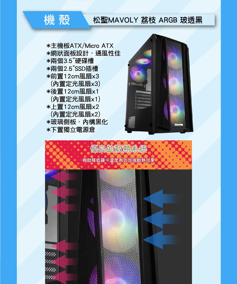 機殼松聖MAVOLY 荔枝 ARGB 玻透黑*主機板ATX/Micro ATX*網狀面板設計,通風性佳*兩個3.5硬碟槽*兩個2.5SSD插槽*前置12cm風扇x3(置定光風扇x3)*後置12cm風扇(內置定光風扇x1)*上置12cm風扇x2(內置定光風扇x2)*玻璃側板,內構黑化*下置獨立電源倉優良的散熱系統有助降低顯卡溫度有效加強散熱效果Mavoly