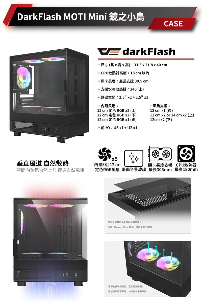 arkFlash MOT Mini 鏡之小島CASEEdarkFlash尺寸(長xx高): 33.31.8x40cmCPU器高度:18 cm 以內顯卡長度:最長支援 30.5 cm支援水冷散熱排:240(上)碟空間:3.5 x2+2.5x1內附風扇:12 cm 定色 RGB x2 (上)12 cm 定色 RGB x2 (下)12 cm 定色 RGB x1 (後)。前I/O:U3 x1 + U2 x1。風扇支援:12 cm x1 (後)12 cm x2 or 14 cm x2 (上)12cm x2 (下)x5垂直風道 自然散熱內建5組 12cm顯卡長度支援 CPU散熱器空間內熱氣自然上升遵循自然規律定色RGB風扇 兩面全景玻璃 最長305mm 最高180mm散熱孔搭配網設計支持120mm/140mm增加/质量。D電源安装位,直硬體,形成自然垂直,。