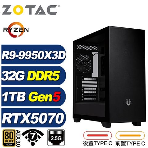 (DIY)世界樹LFDC(R9 9950X3D/RTX 5070/華碩X870/32G/1TB M.2/水冷)