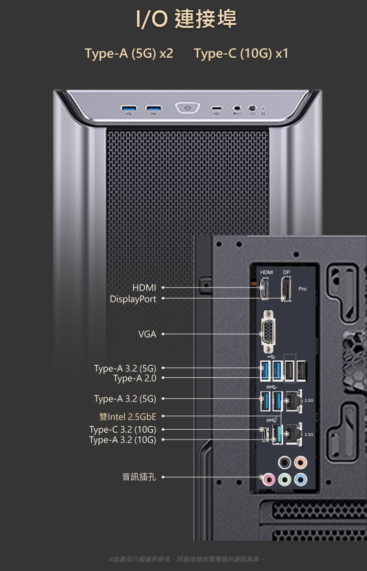 /O 連接埠Type-A (5G)  Type-C (10G) HDMIDisplayPortVGAType-A 3.2 (5G)Type-A 2.0Type-A 3.2 (5G)Intel bEType-C 3.2 (10G)Type-A 3.2 (10G)音訊插孔HDMIDPPro2.5G此產品介紹僅供參考詳細規格依賣場提供資訊為準。