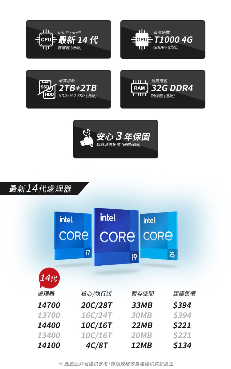 intel® core最新14代處理器 (選配)最高搭載GPUE T1000 4GGDDR6 (選配)最高搭載SSD2TB+2TBHDD HDD+M2 SSD (選配)最新14代處理器(14代最高搭載RAM 32G DDR4記憶體 (選配)安心3年保固到府收送免運(硬體保固)intelintel.intel.   處理器核心/執行緒暫存空間建議售價1470020C/28T33MB$3941370016C/24T30MB$3941440010C/16T 22MB$2211340010C/16T20MB$221141004C/8T12MB$134※ 此產品介紹僅供參考,詳細規格依賣場提供資訊為主