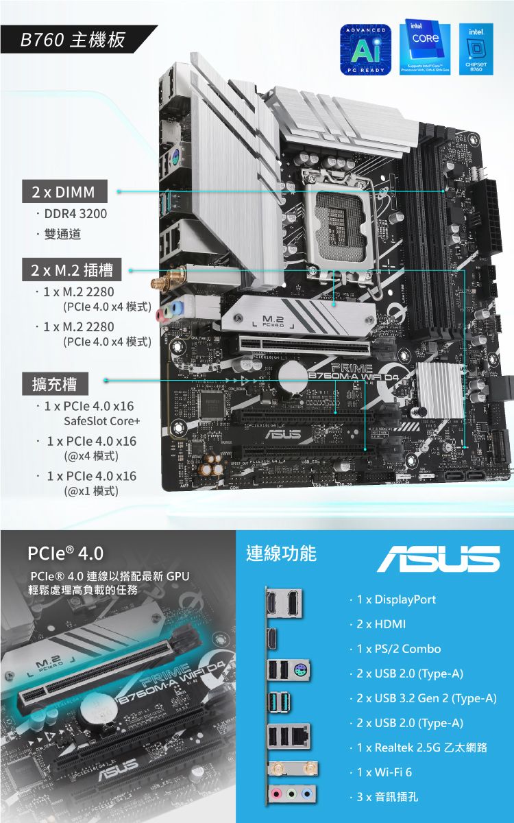 B760 主機板ADVANCED READY2  DIMM DDR4 3200雙通道2  M 1  M 2280 4.0 ) 1  M 2280( 4.0 )擴充槽   4.0 SafeSlot Core+1   4.0 6(4 模式)1   4.0 16(@1 模式)M.2  PRIMEA  intelPCle® 4.0PCle® 4.0 連線以搭配最新 GPU輕鬆處理高負載的任務連線功能 1  DisplayPortM.2L .2 x HDMIPRIMEA   1 x PS/2 Combo 2 x USB 2.0 (TypeA).2 x USB 3.2 Gen 2 (Type-A).2 x USB 2.0 (Type-A)1 x Realtek 2.5G - 1 x Wi-Fi 6音訊插孔