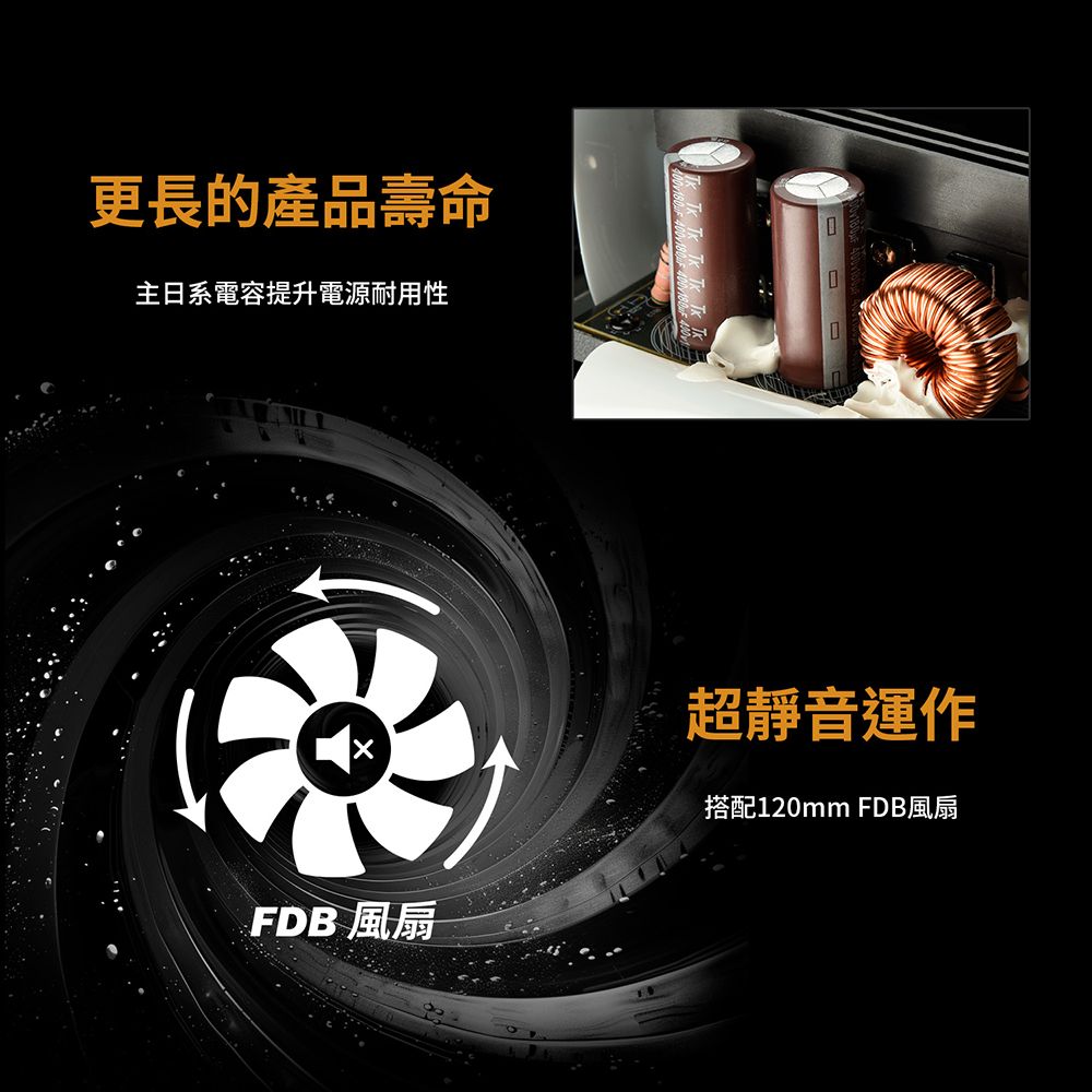 更長的產品壽命主日系電容提升電源耐用性FDB 風扇超靜音運作搭配120mm FDB風扇