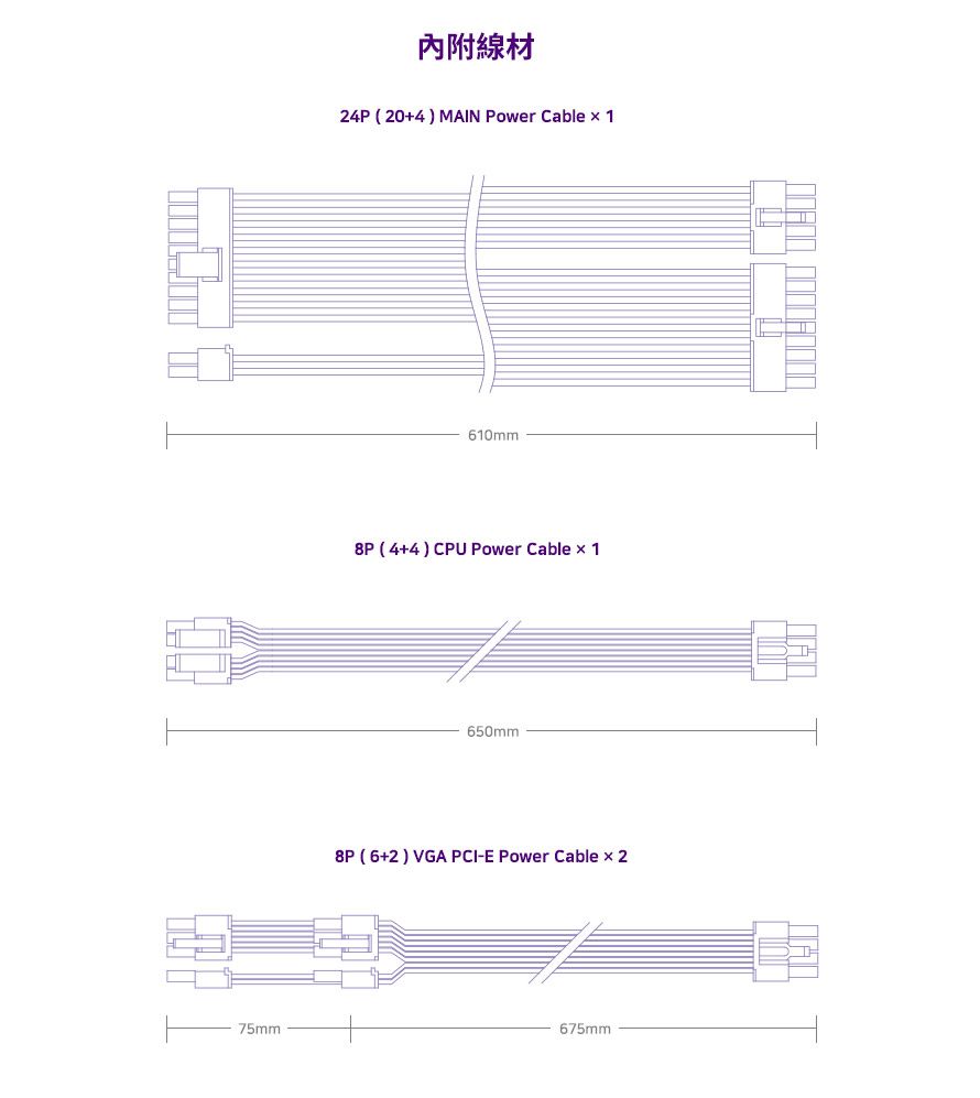 NZXT 美商恩傑C650 金牌650W 全日系電容全模組靜音電源供應器- PChome