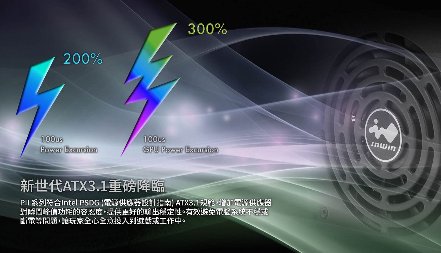 200%300%100usPower ExcursionGPU Power Excursion新世代ATX3.1重磅降臨 系列符合Intel PSDG (電源供應器設計指南) ATX3.1規範,增加電源供應器對瞬間峰值功耗的容忍度,提供更好的輸出穩定性。有效避免電腦系統不穩或斷電等問題,讓玩家全心全意投入到遊戲或工作中。