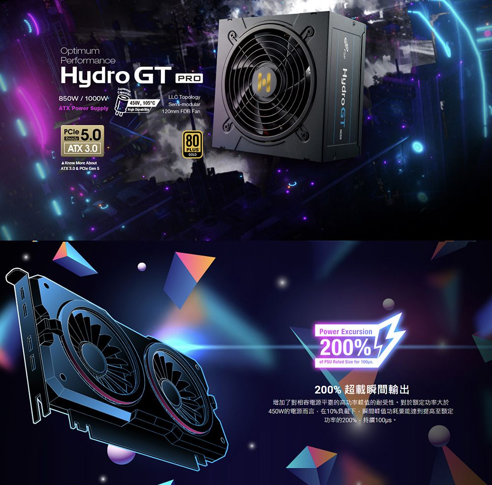 FSP 全漢HGT-1000,GEN5 / Hydro GT PRO ATX3.0 (PCIe5.0) 1000W 80PLUS