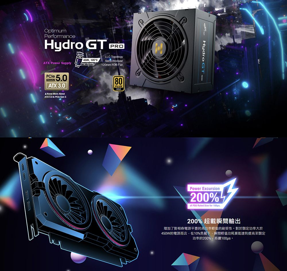 FSP 全漢HGT-850,GEN5/ Hydro GT PRO 850W ATX3.0 (PCIe5.0) 電源供應